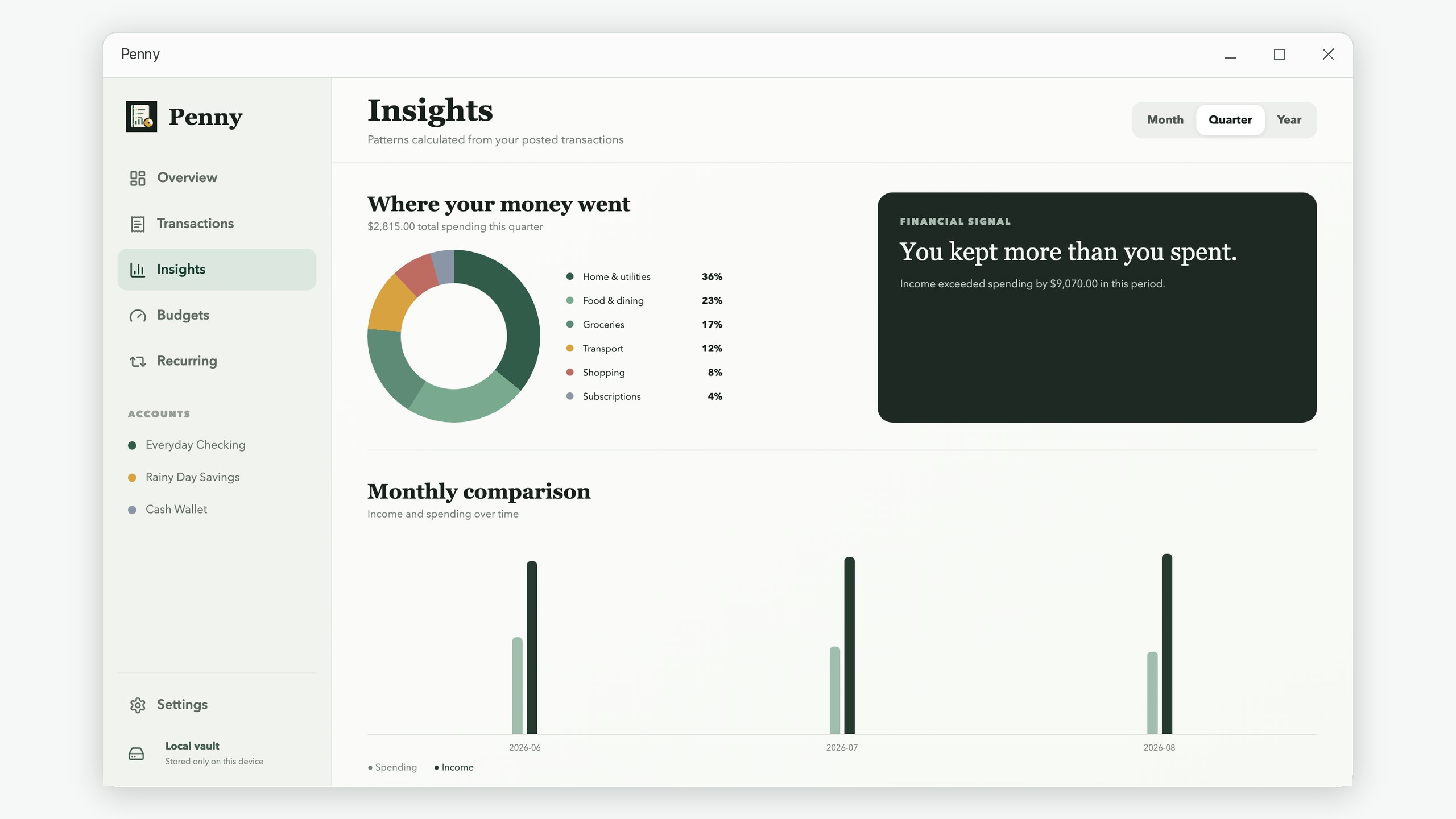 Penny: Personal Finance